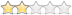 Dry Eye Star